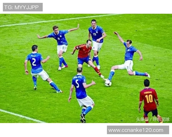 足球巨星技艺大比拼全攻略 从基础到高阶技巧全面解析